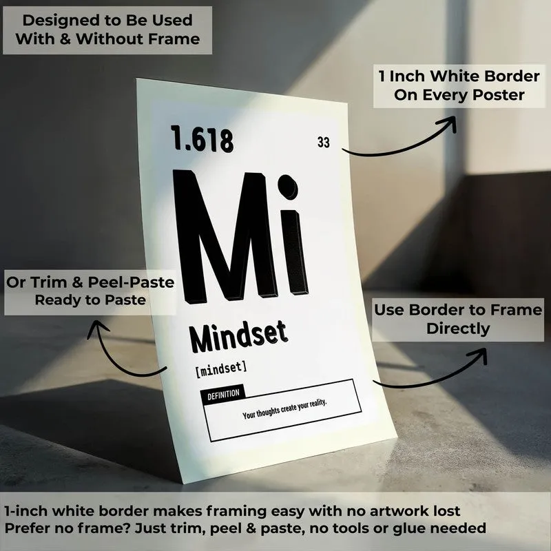 Mindset Manifesto Wall Poster media 9
