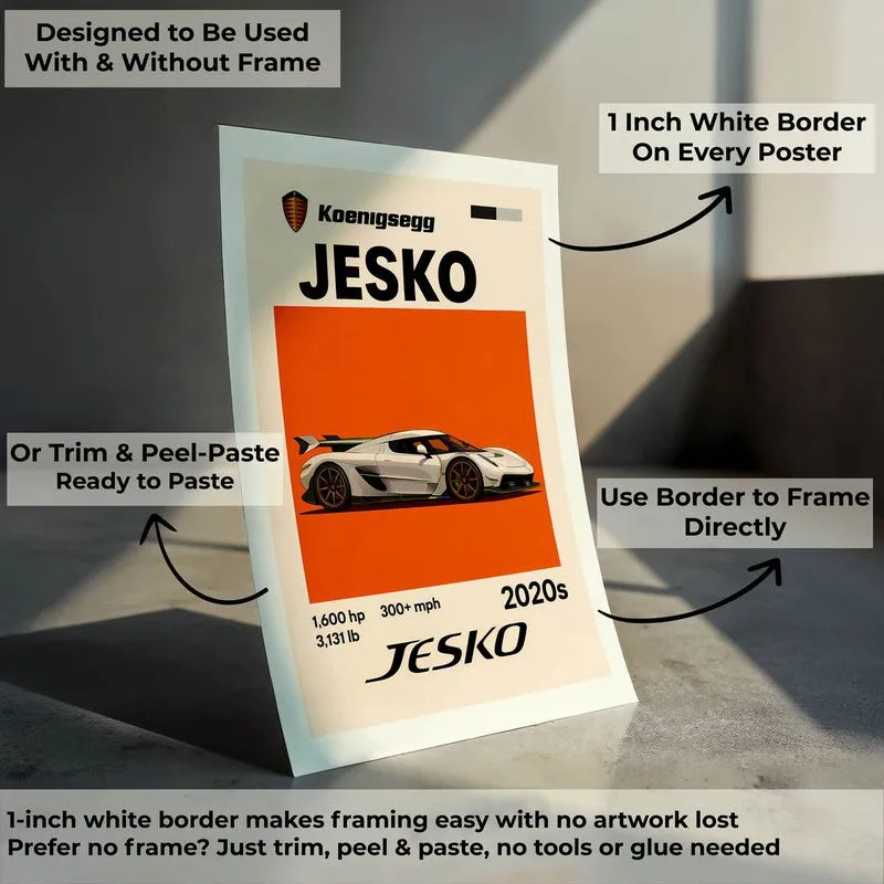 Jesko Revolution Wall Poster media 8