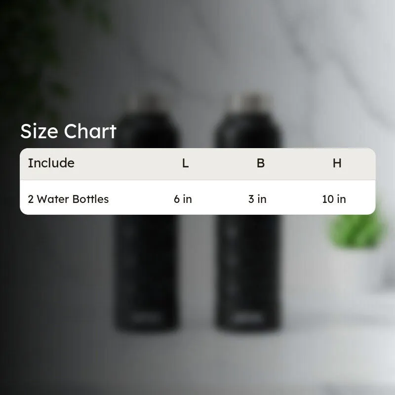 SipCraft Stainless Steel Water Bottle (950 mL Each) - Set Of Two media 10