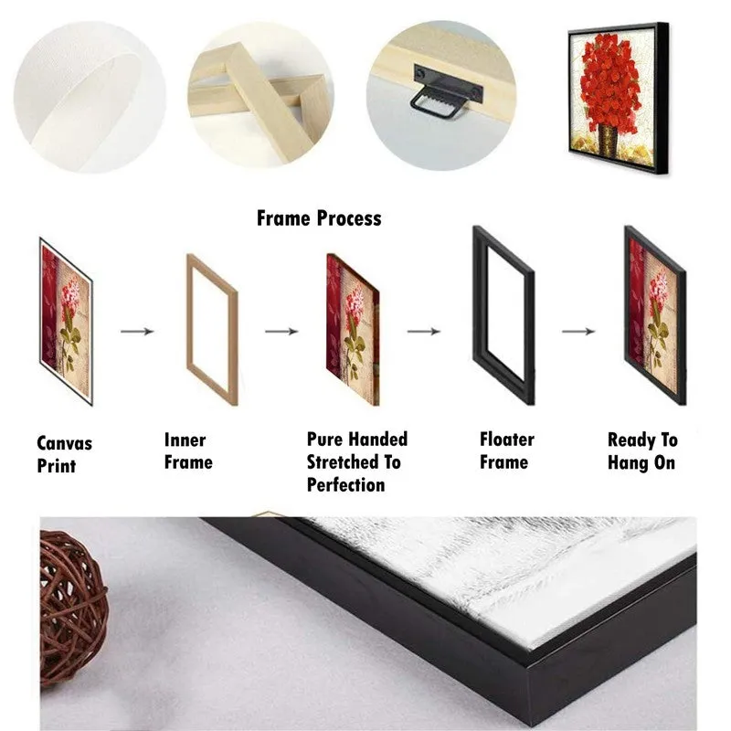 Sunlit Bloom Wall Art With Frame media 6