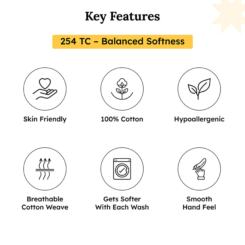 Surva Camellias Flora Cotton Bedsheet (Pink) - 254 TC media 8