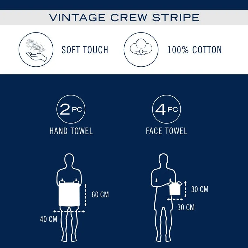 Nautica Dove Down Cotton Towel Set (Blue) - Six Piece Set media 7