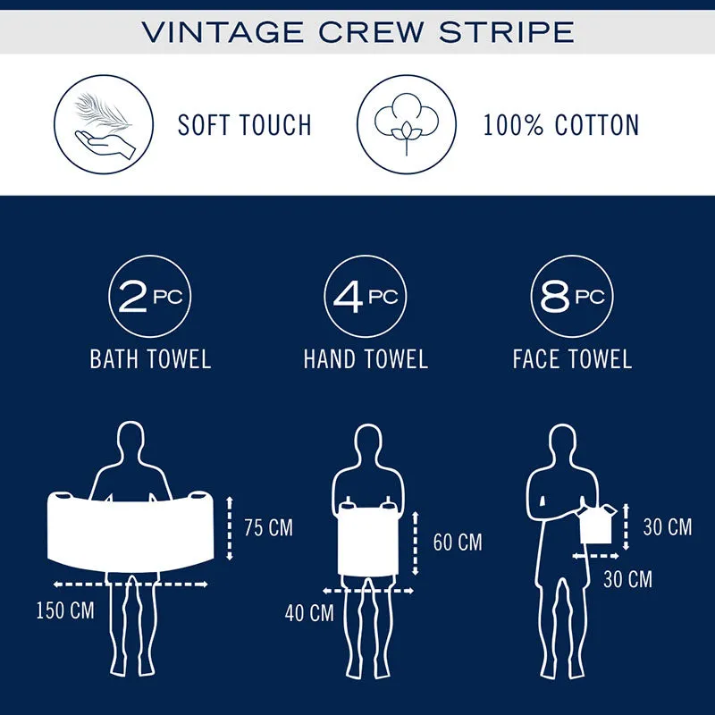 Illustrated towel size and piece guide displayed on a navy background.