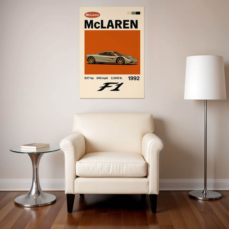McLaren F1 Legacy Wall Poster