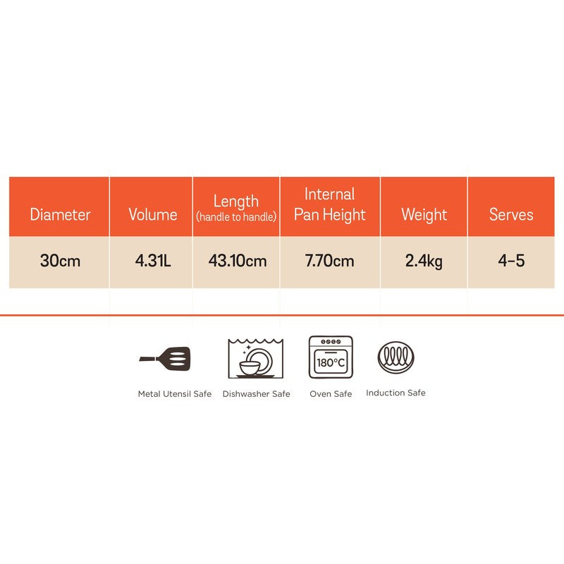 Meyer Ceramic Coated Kadhai - 4310 mL media 10