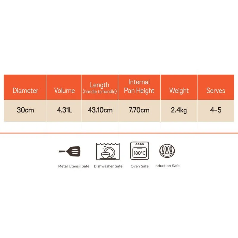 Meyer Ceramic Coated Kadhai - 4310 mL media 10