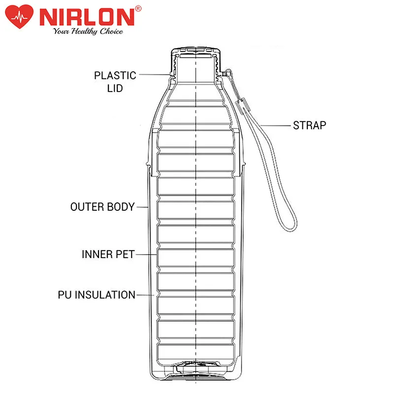 Viora Water Bottle (Green) - 480 mL media 5