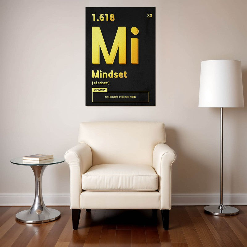 Mindset Mastery Wall Poster
