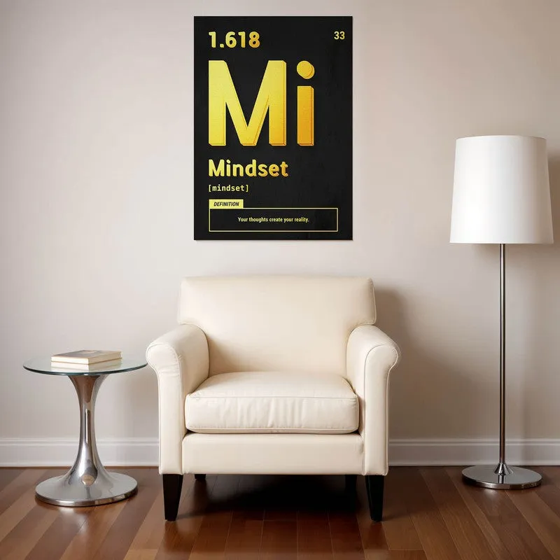 Mindset Mastery Wall Poster media 1