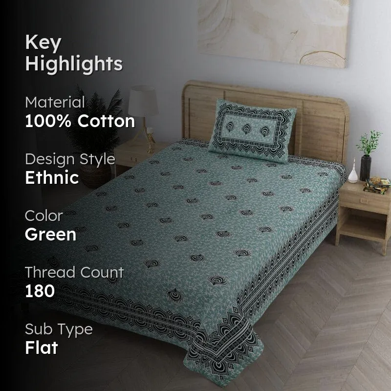 Bedsheet image with highlighted material, colour and thread count text overlay