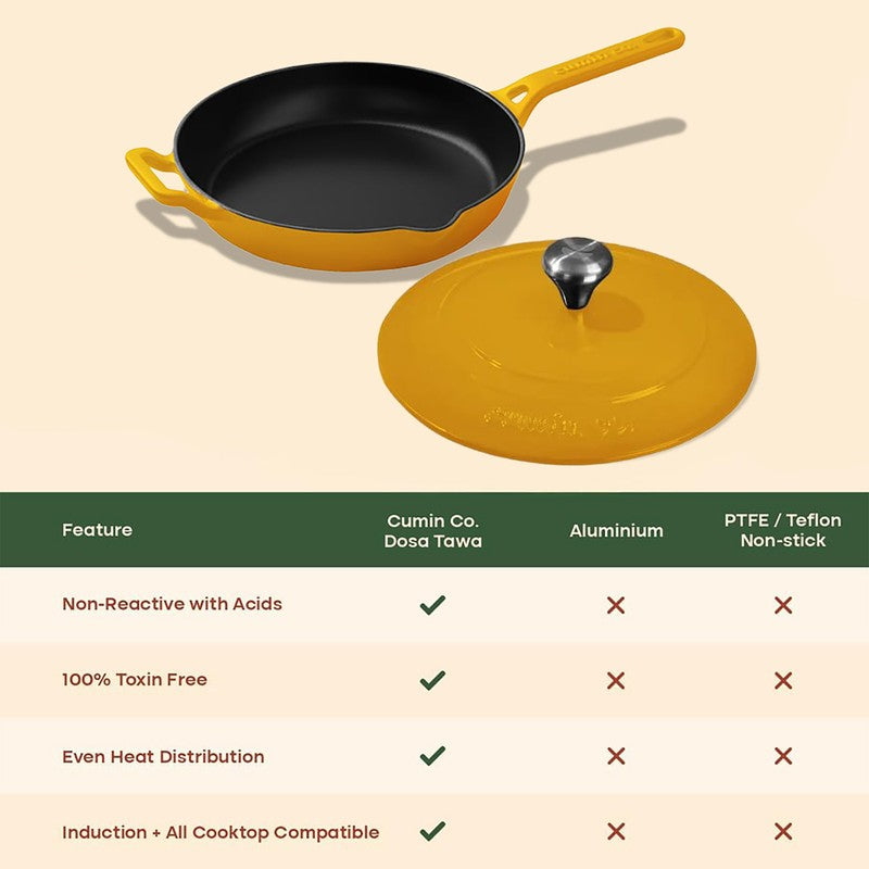 Cumin Co Enamel Cast Iron Frying Pan - 1900 mL media 8