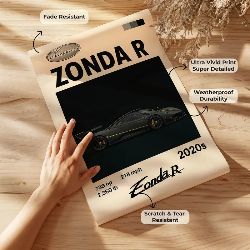 Zonda R Excellence Wall Poster media 7