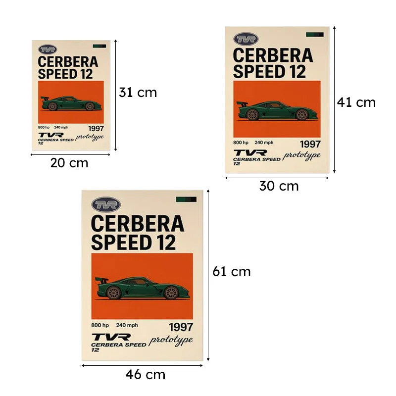Cerbera Speed Legend Wall Poster media 9