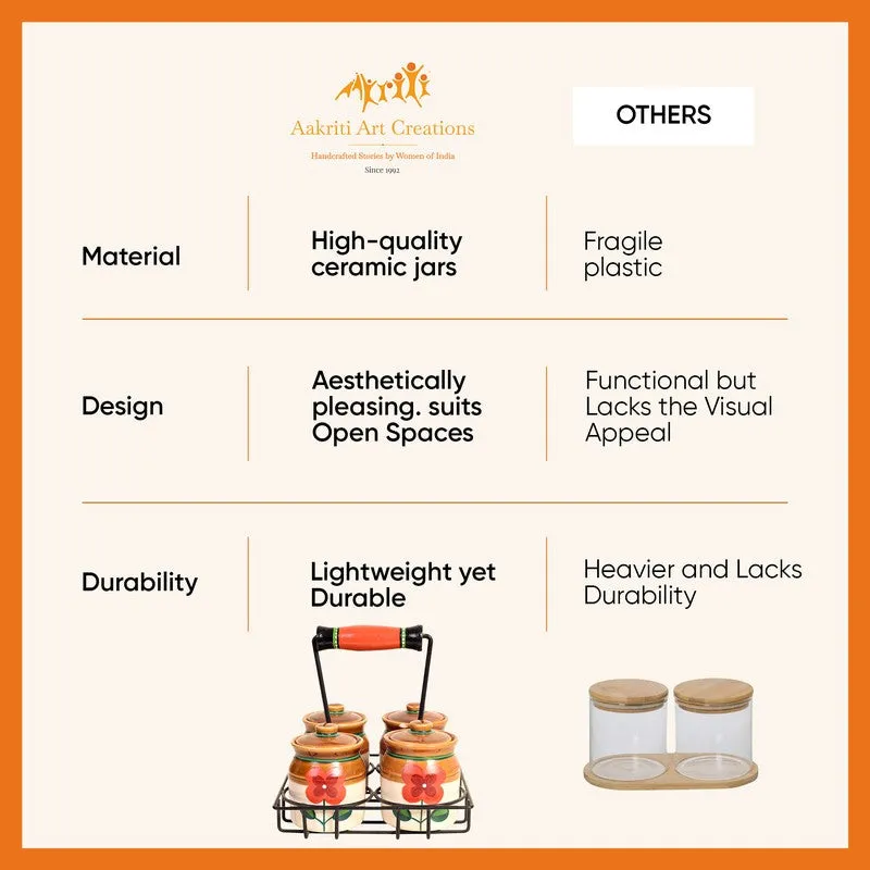 Achaari Ceramic Jar with Stand - Five Piece Set media 9