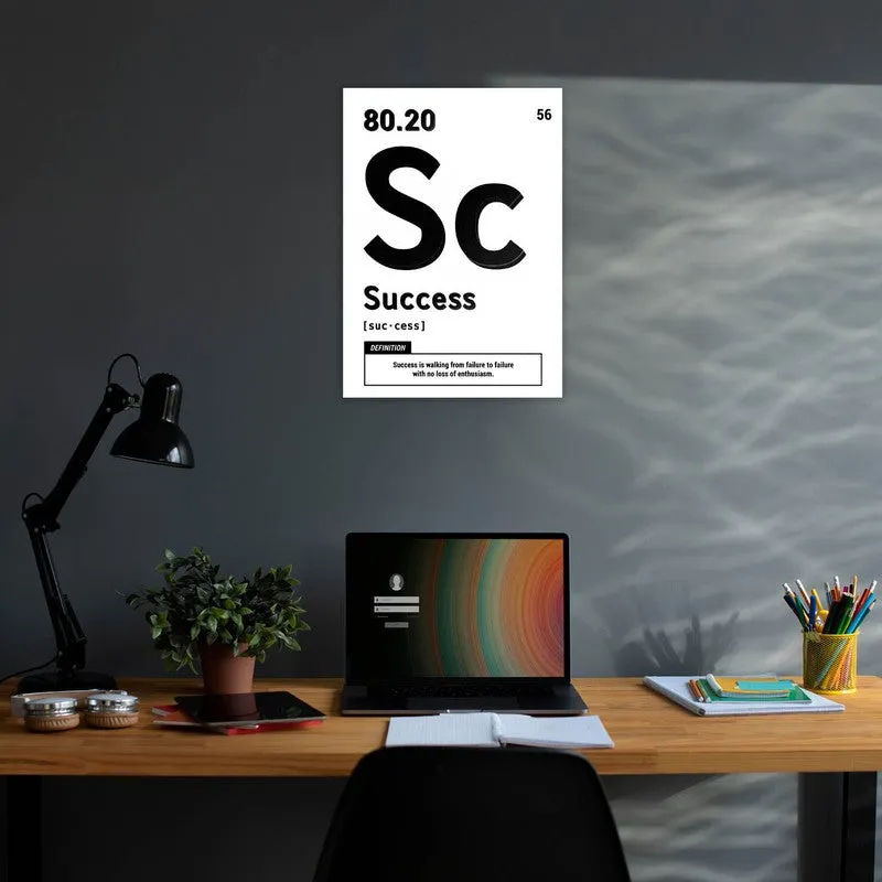 Success Blueprint Wall Poster media 3
