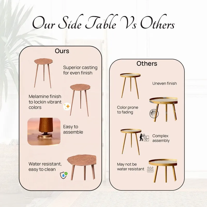 Amalyn Accent Table (Copper) - Set Of Two media 5