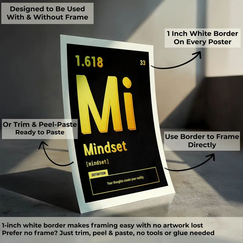 Mindset Mastery Wall Poster media 9