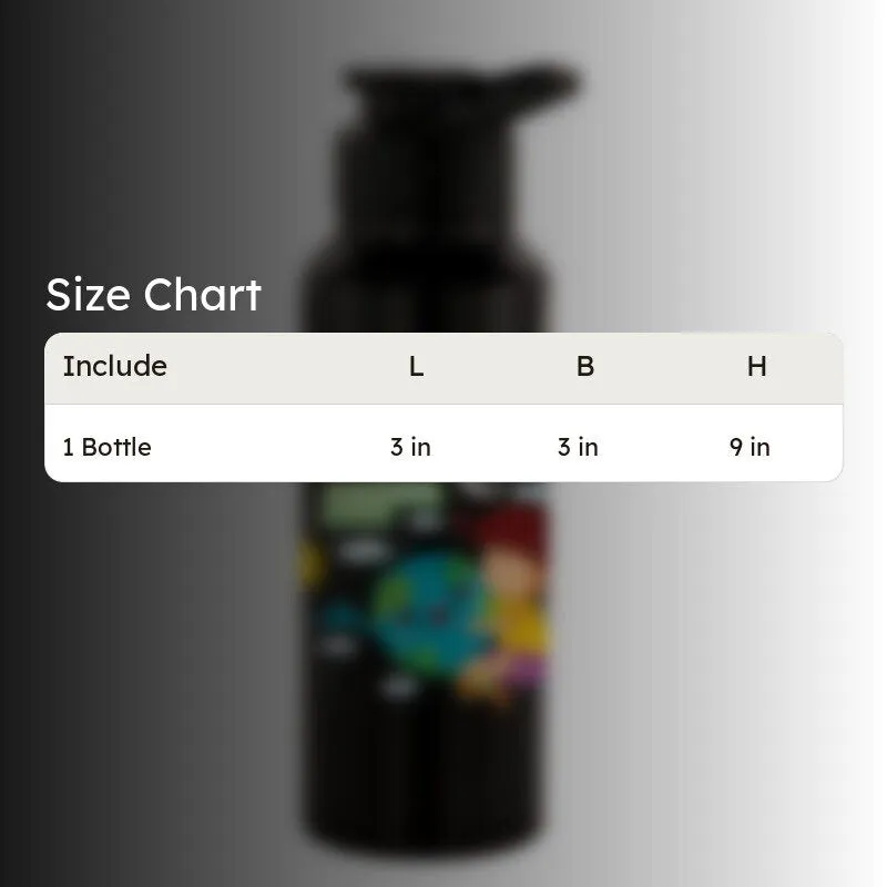 Mother Earth Water Bottle - 750 mL media 9