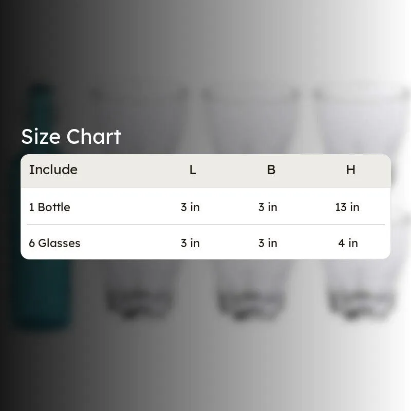 Pax 1000 mL Water Bottle With 180 mL Glasses - Seven Piece Set media 8