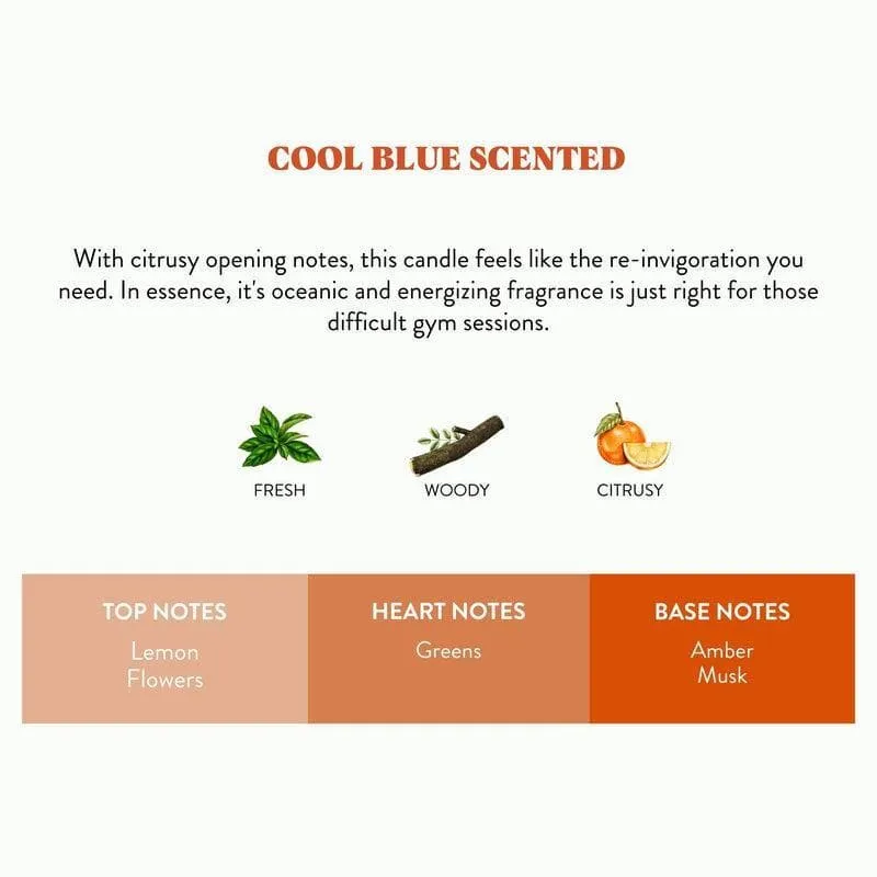 Fitness Freaks- Cool Blue Scented media 9