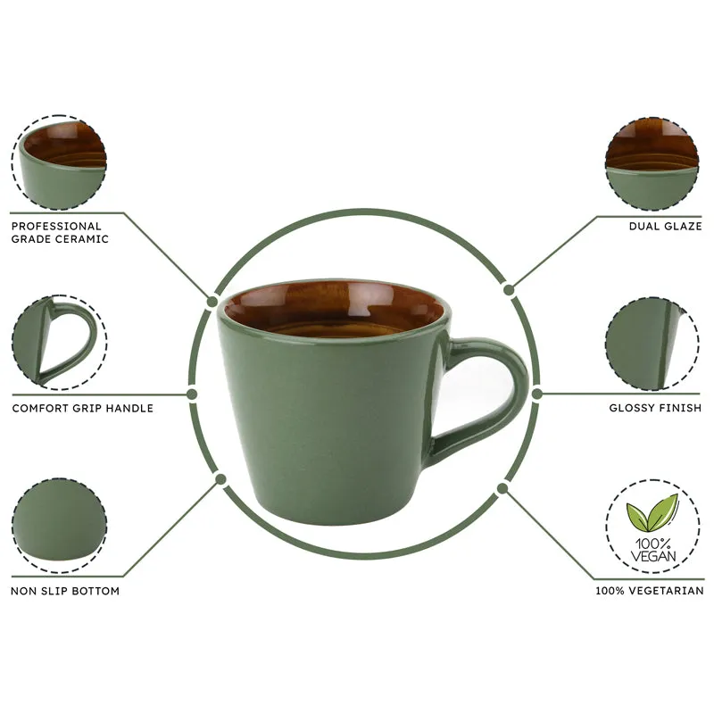 Karvaa Ceramic Tea Cup (175 mL Each)/Olive Green)- Set of Four media 6