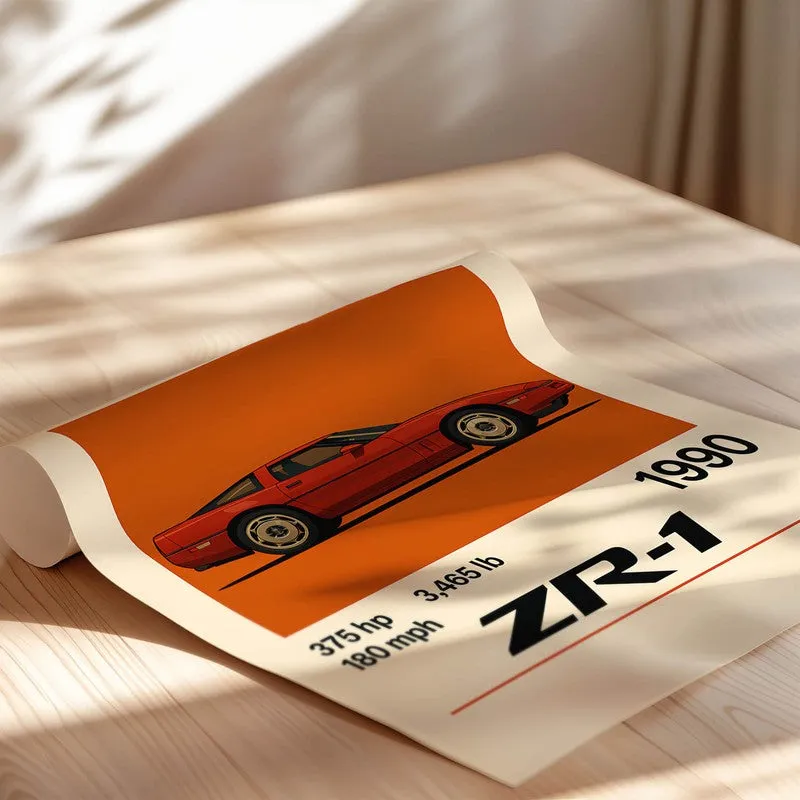 Corvette ZR-1 Legacy Wall Poster media 5