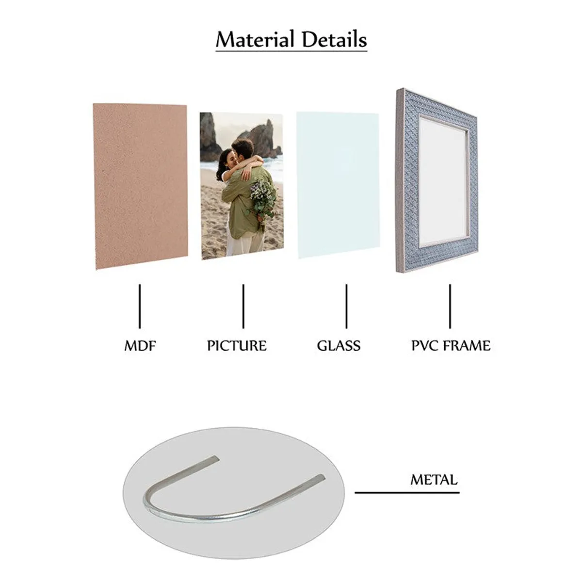 Exploded view showing the frame, picture, glass, backing and metal stand components.