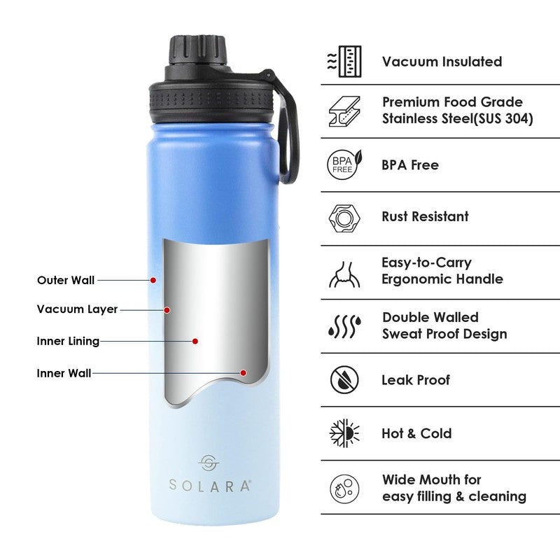 Solara Insulated Stainless Steel Bottle (650 mL) - Blue & Black media 3