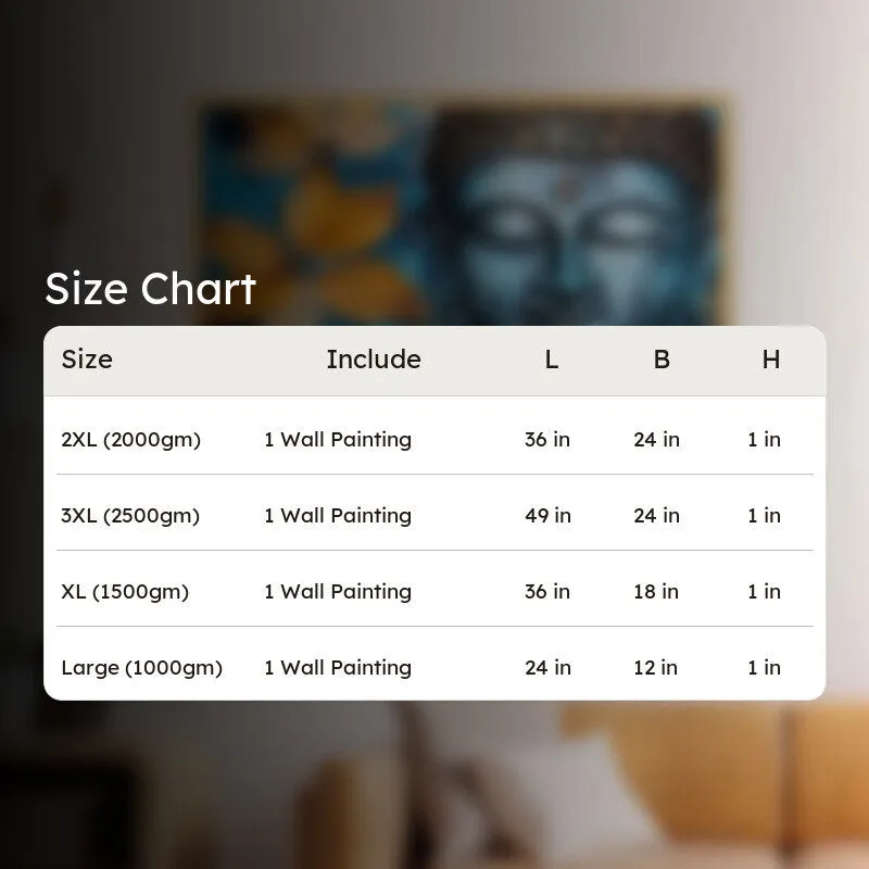 Buddha Sidhanta Canvas Wall Painting With Frame media 9
