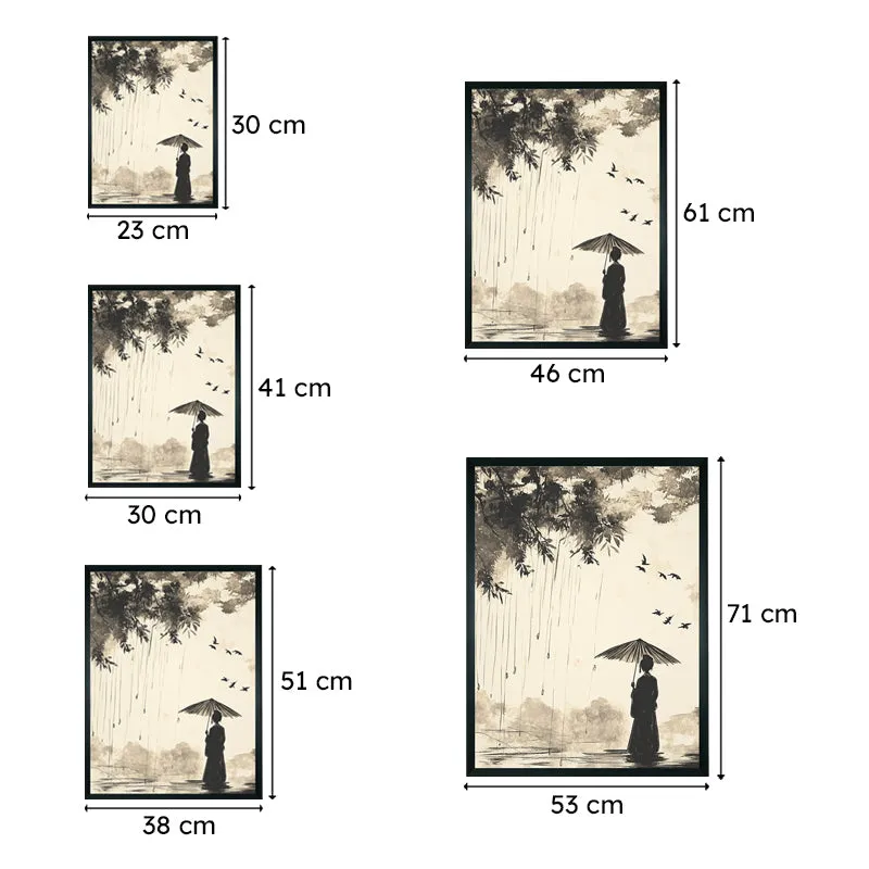 Rainy Days Wall Art With Resin Frame media 8