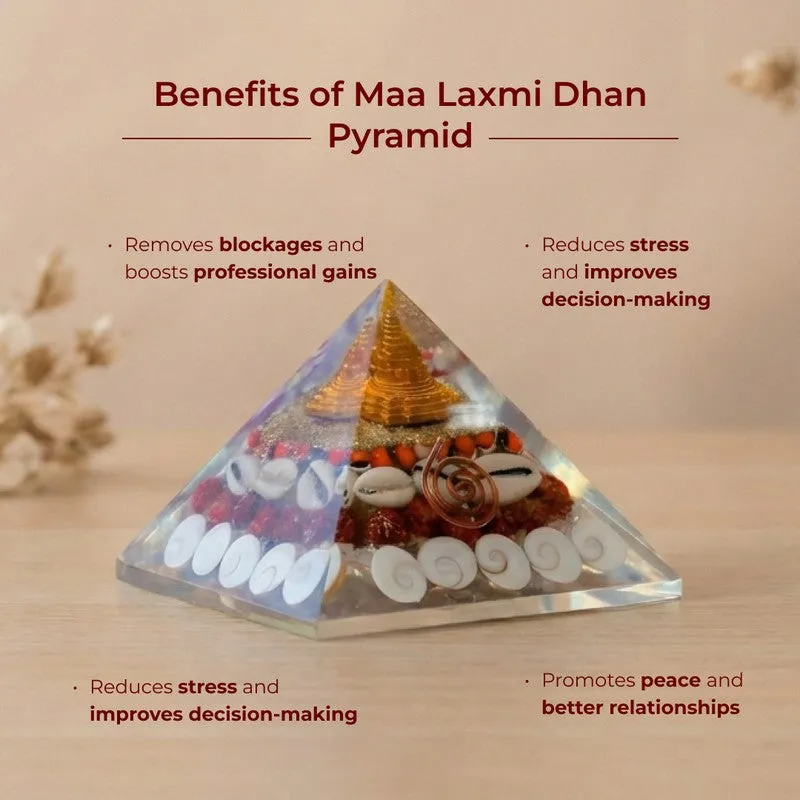 Godess Laxmi Dhan Glass Pyramid media 6