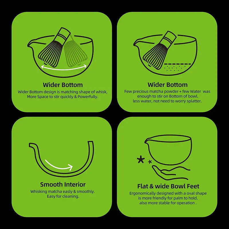 Haruka Ceramic Matcha Bowl & Whisk Holder Set (450 mL) - Two Piece Set media 6