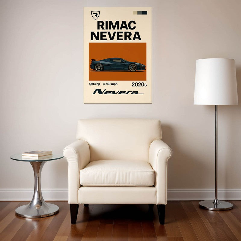 Rimac Revolution Wall Poster