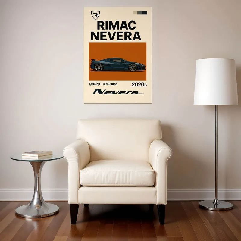 Rimac Revolution Wall Poster media 1