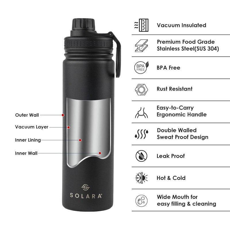 Solara Insulated Stainless Steel Bottle (650 ML) - Black media 3