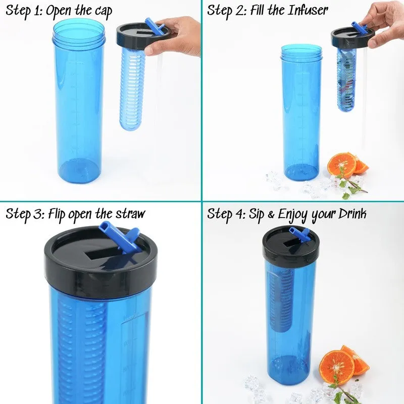 SipSmart Travel Sipper Water Bottle - 1100 mL media 5