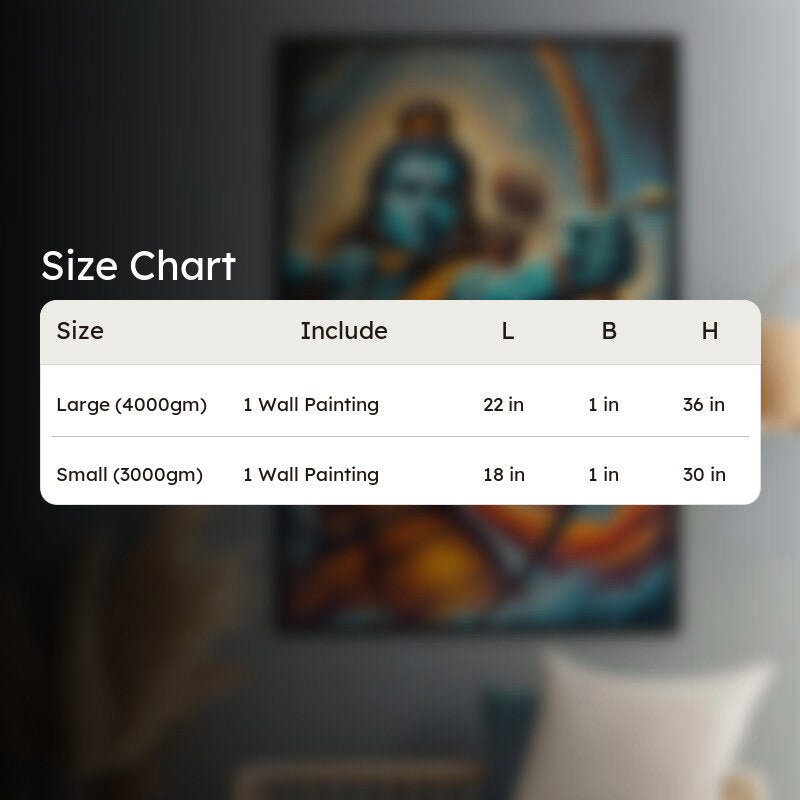 The King Of Dharma Wall Painting With Frame media 7