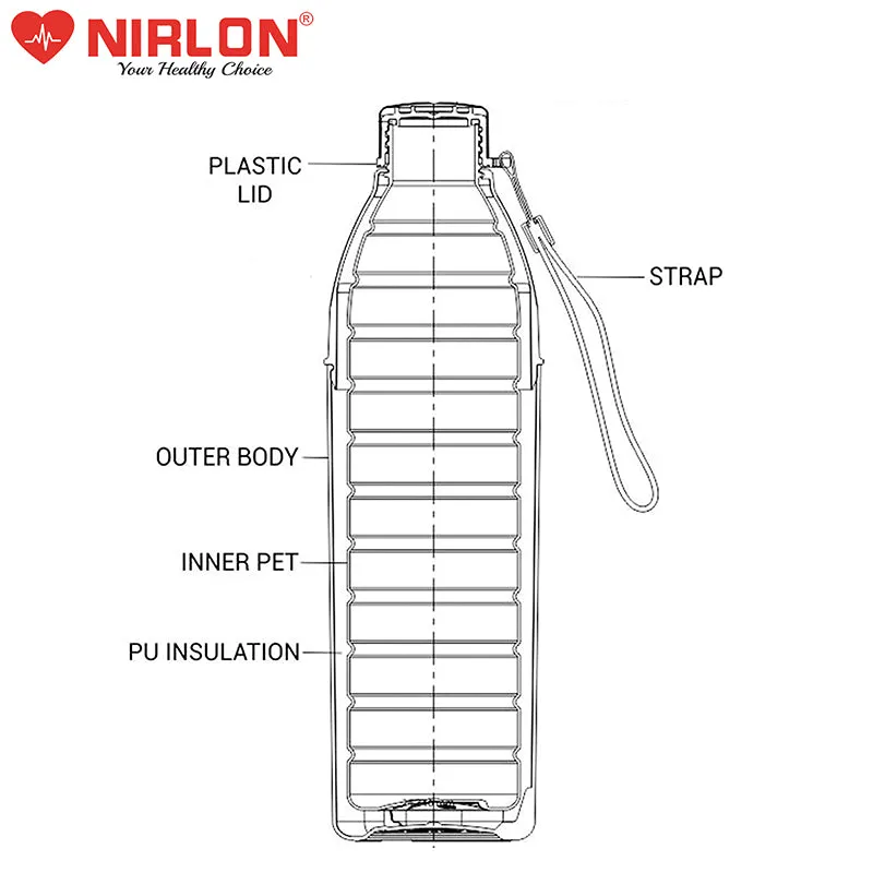 Viora Water Bottle (Yellow) - 480 mL media 5