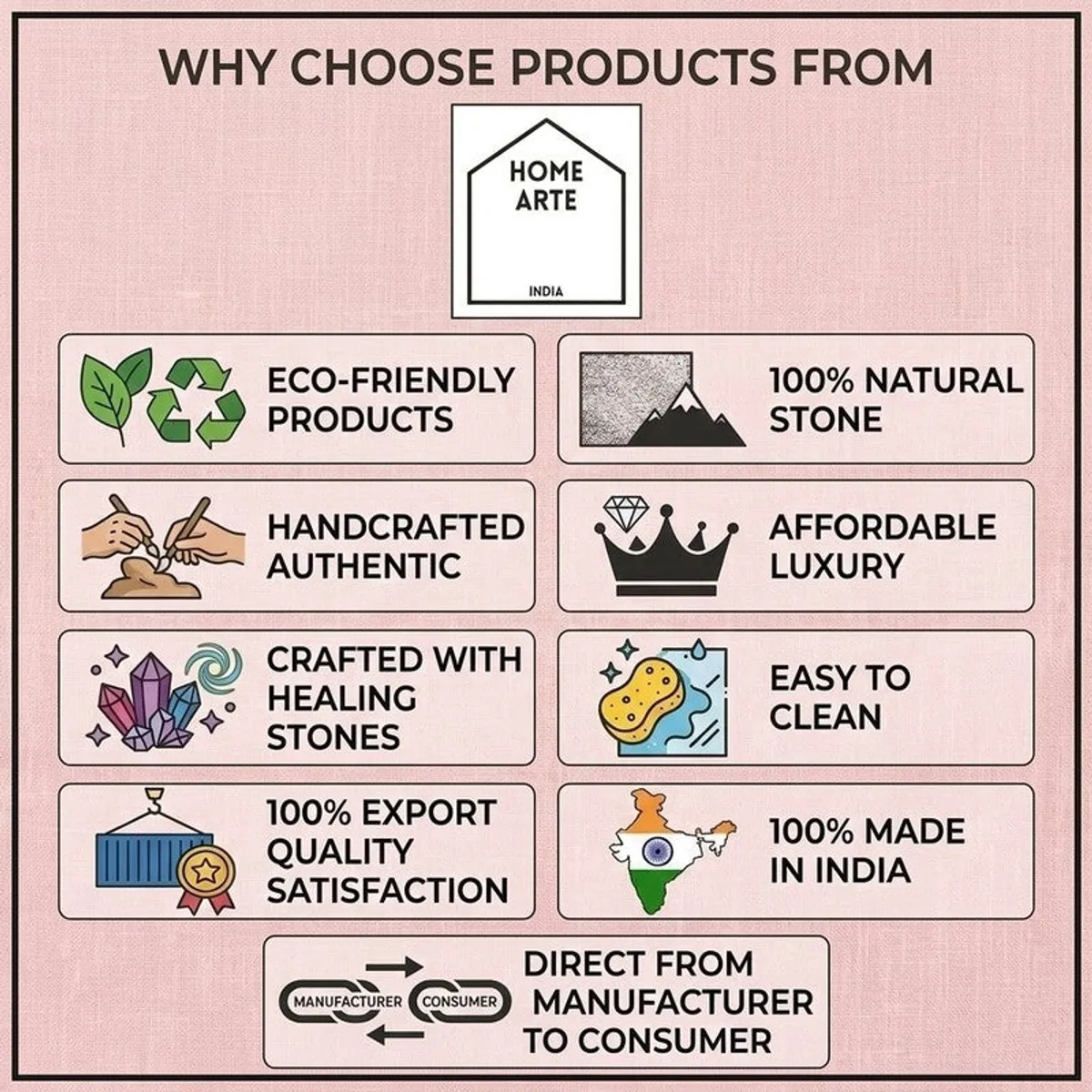 Brand highlights graphic for agate products