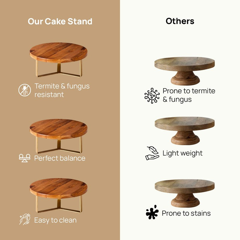 Delicia Teak Wood Cake Stand With Knife and Server (Brown) - Three Piece Set media 5