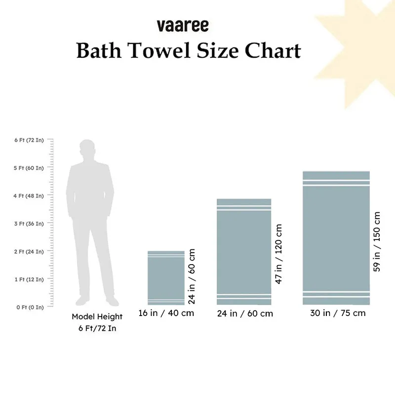 Bath towel size chart graphic with three towel sizes