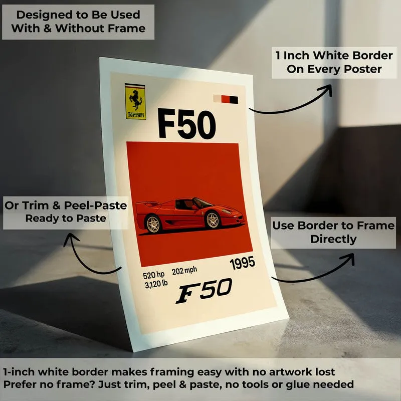 F50 Fever Wall Poster media 8