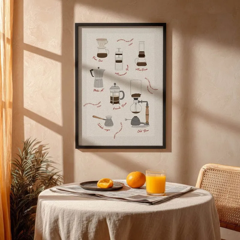 Roasted Riches Archival Canvas Wall Art - Black media 4