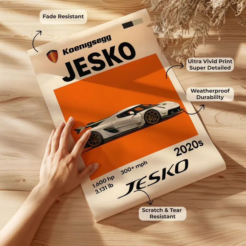 Jesko Revolution Wall Poster media 7