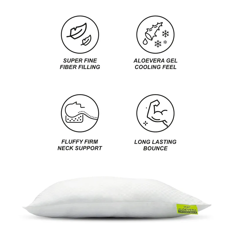 Nestro Polyester Pillow Filler - Set Of Two media 7