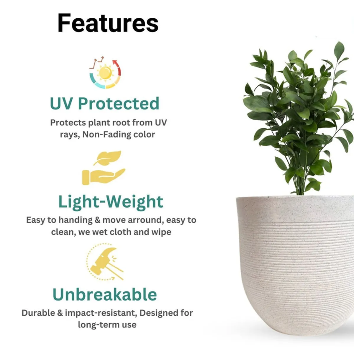 White ribbed planter shown beside illustrated feature callouts