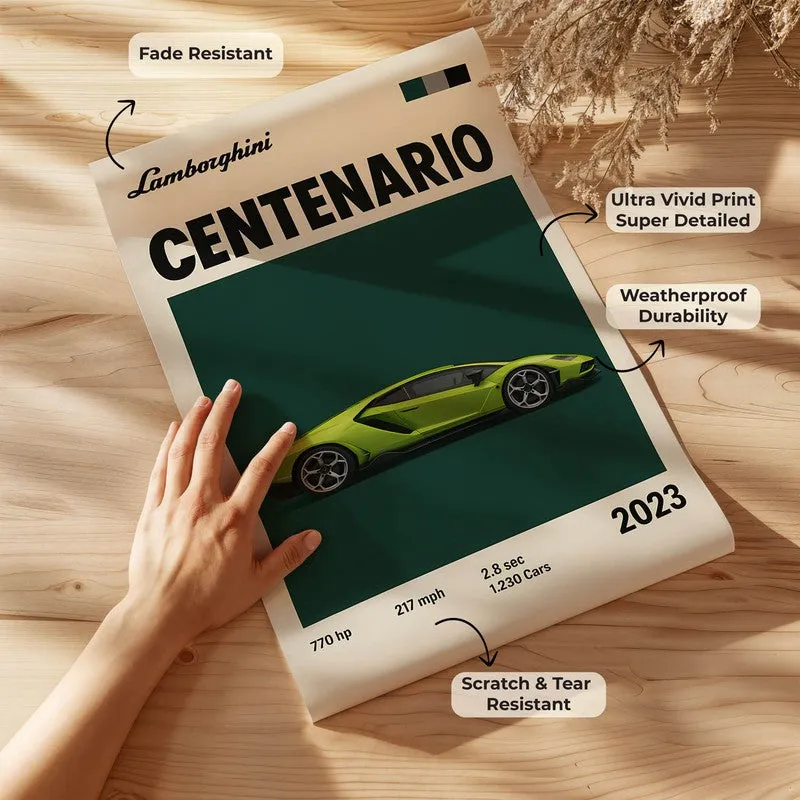 Centenario Speed Wall Poster media 7