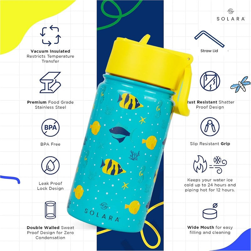 Solara Insulated Stainless Steel Bottle (450 mL) - Blue,Yellow media 6