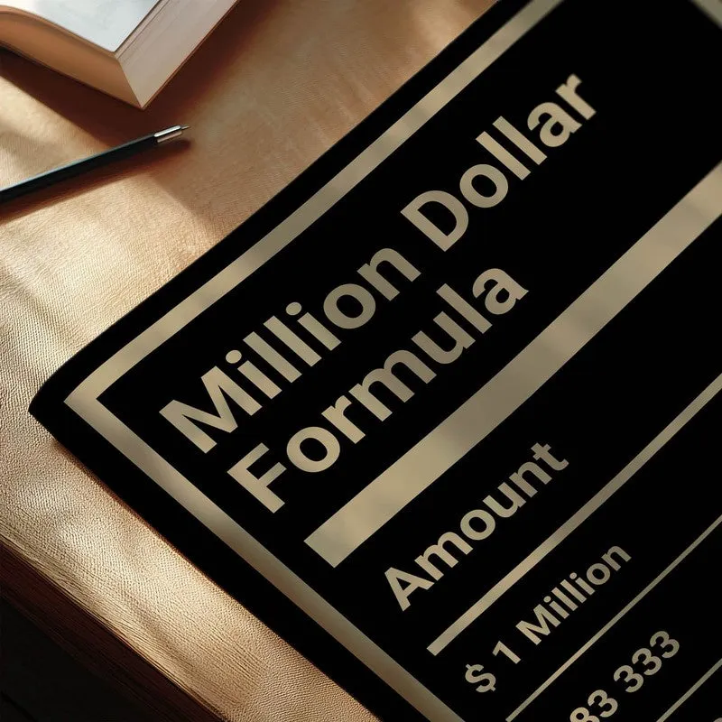 Million Dollar Mindset Wall Poster media 6