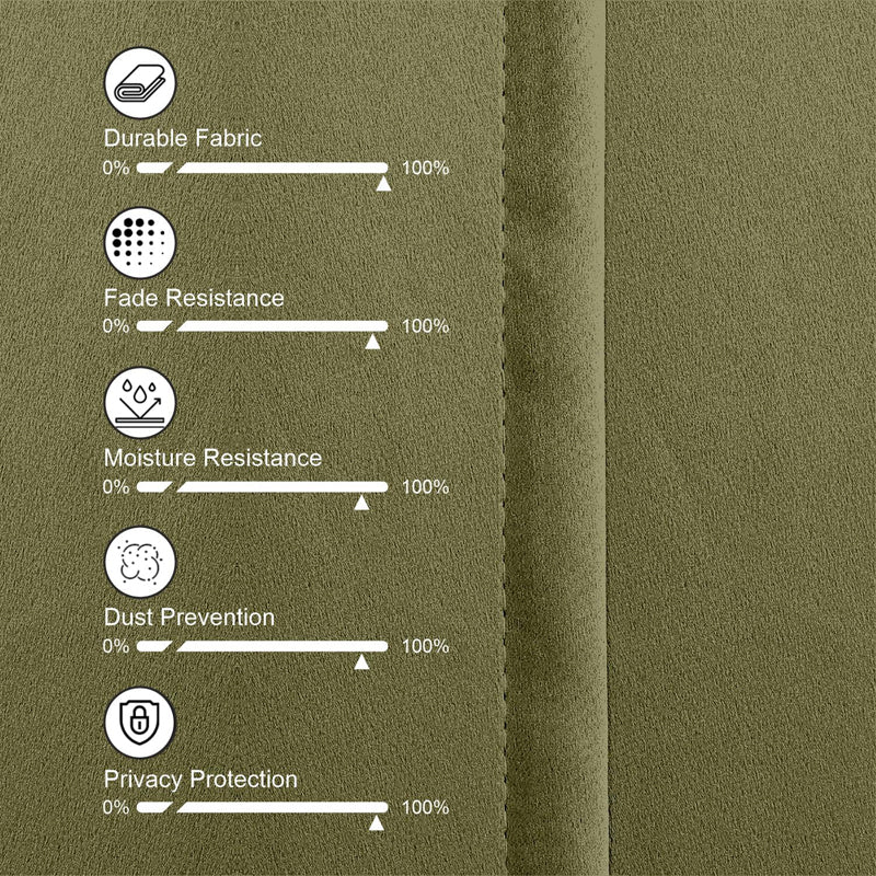 Serein Pleated Curtain Valance (Dark Khaki) - Set Of Two media 7